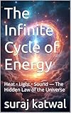 The Infinite Cycle of Energy: Heat • Light • Sound — The Hidden Law of the Universe