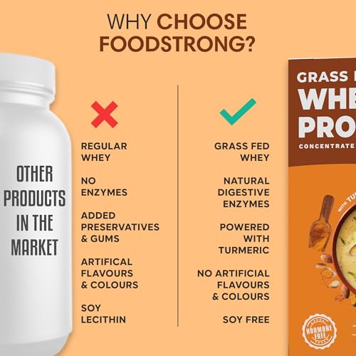 Image of Foodstrong Whey Protein Powder (Concentrate + Isolate), 100% Hormone Free Grass-Fed Whey, 25G Protein & 6.6G BCAA, Haldi Badam, With Turmeric & Digestive Enzymes, 34G
