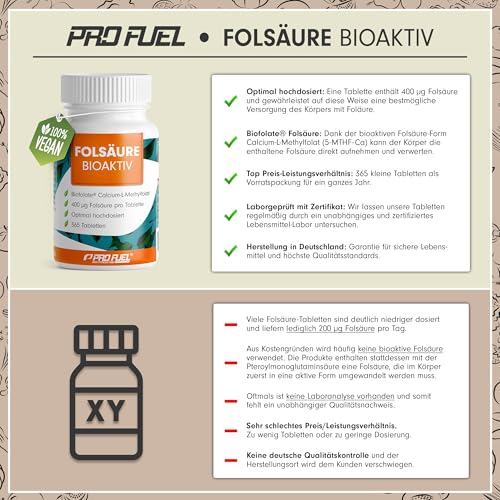 Folsäure BIOAKTIV 400µg - 365 Folsäure Tabletten mit Biofolate® L-5-MTHF Folsäure - optimal hochdosiert für Kinderwunsch & Schwangerschaft - laborgeprüft mit Zertifikat - 100% vegan - Jahresvorrat