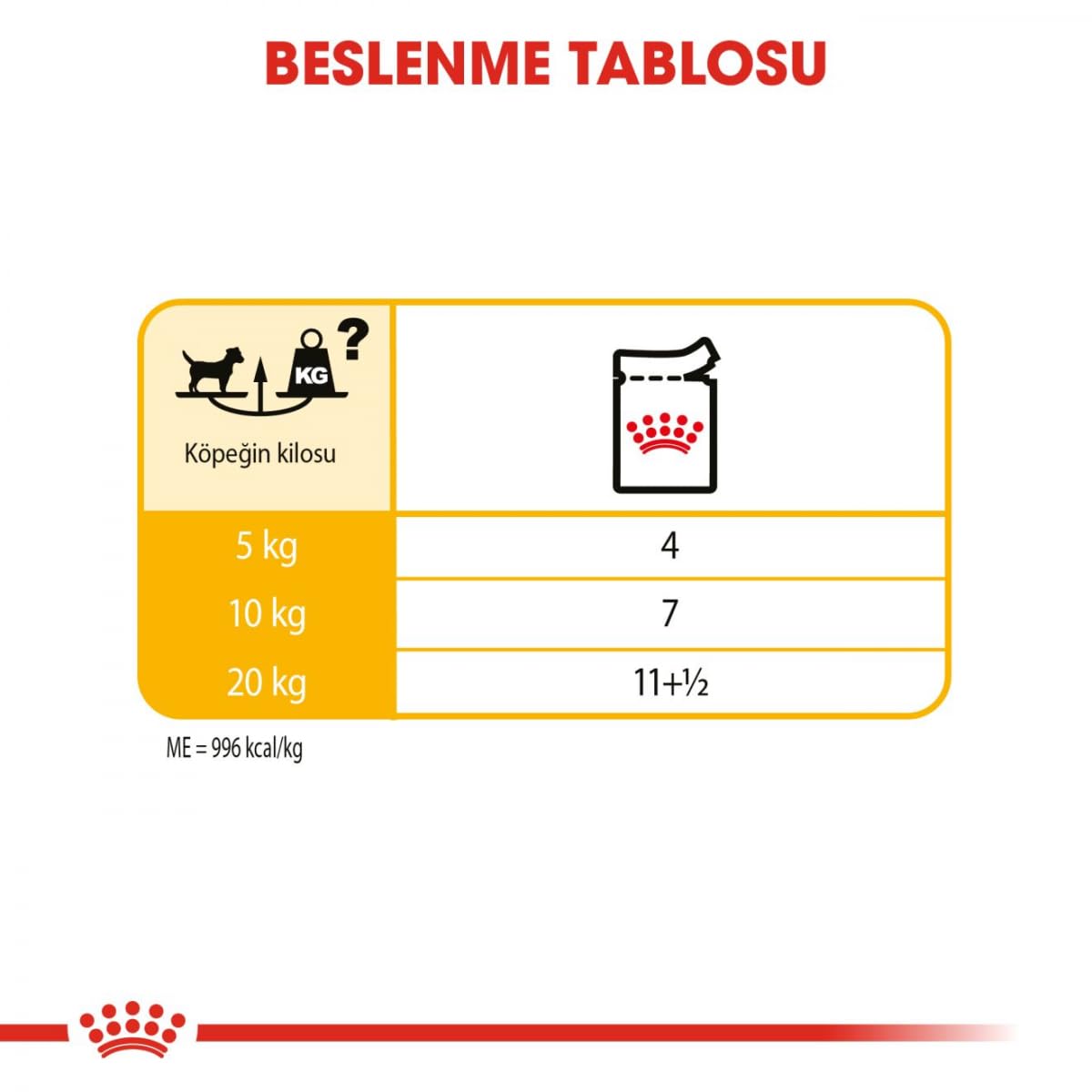 Royal CANIN DERMACOMFORT Mousse | 12 x 85 g | Nourriture Humide pour Chiens Adultes à partir de 10 Mois | pour Les Peaux sensibles | avec acides Gras oméga-3 et -6