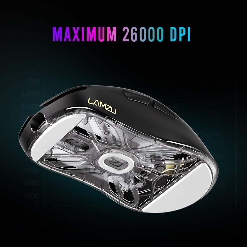 その他 lamuz atantis 4k Lamzu Atlantis 通常サイズ(OG) v2 4K | HID-Labs OnlineShop