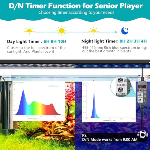 Image of LED Aquarium Light, 24 /7 Full Spectrum Dimmable Submersible Light 36-42 inch 36W for 30 /35 /40 Gallon Fish Tank, Day+Night Mode DIY Timer Auto On Off, High Brightness 8 Colors RGB Mode