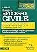 Nuovo Processo Civile. Commento Alle Novità Del Decreto Correttivo Cartabia D.Lgs. 31 Ottobre 2024, N. 164 - 3