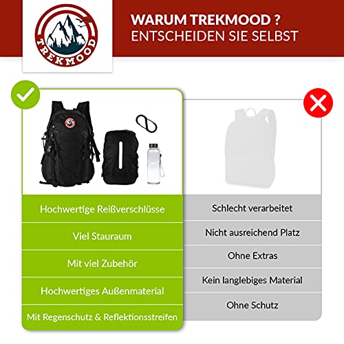 TREKMOOD Hiking Backpack (40L) - Outdoor Backpack with Water Bottle & Rain Cover - Travel Backpack for Men and Women with Multiple Compartments for Storing - Image 8