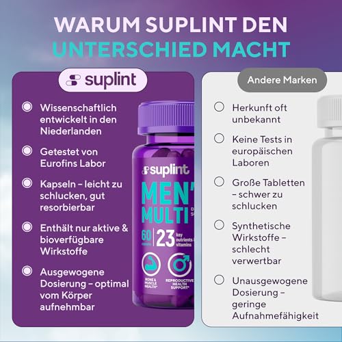 Multivitamin für Männer - 60 Kapseln für 60 Tage - Vitamin Komplex A-Z & Mineralstoffe wie Zink, Magnesium, Und Mehr - Hochdosierte Tabletten Multivinamine A, C, D, E, B6, B12, K