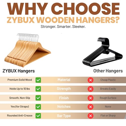 ZYBUX – 20 Pack Wooden Coat Hangers 44cm | Heavy-Duty Non-Slip Hangers for Clothes, Coats, Skirts & Trousers | Space-Saving Design - Image 4