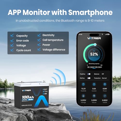 Image of 150A BMS 12V 100Ah Group 24 Lithium Battery with APP Monitoring, Rechargeable LiFePO4 Trolling Motor Battery, Multi-Protection, 1.92kW Max Load Power for RVs, Boats, Off-Grid, Home Energy Storage, etc