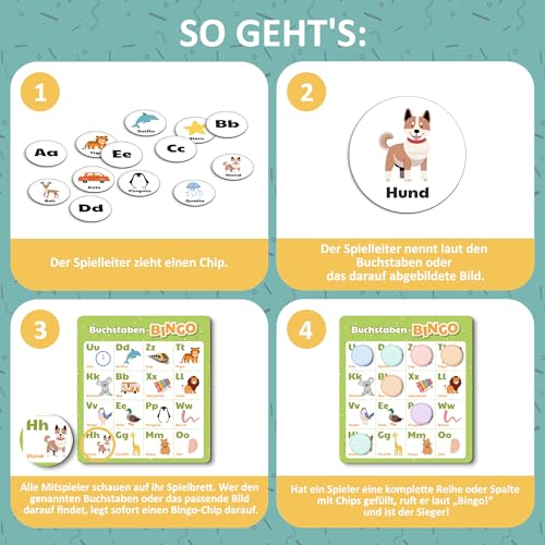 BIROYAL ABC Bingo Spiel Kinder ab 4 5 6 Jahre - Buchstaben Lernspiel für Schulanfänger - Lernspiel 1. Klasse - Gesellschaftsspiel Kinder - Einschulung Geschenk - Lernspielzeug