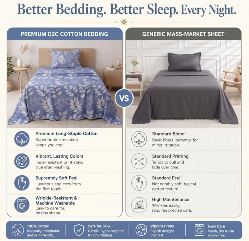 Image of BSB HOME 210 TC Cotton Feel Single Bedsheet with 1 Pillow Cover, Soft & Breathable Floral Printed Bed Sheet, Fade Resistant, Bedding for Home & Bedroom, 60 x 90 Inches (152 x 229 cm) (Serene Blue)