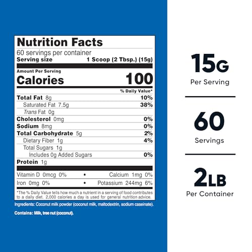 Reviews for Nutricost Coconut Milk Powder 2LBS BestViewsReviews