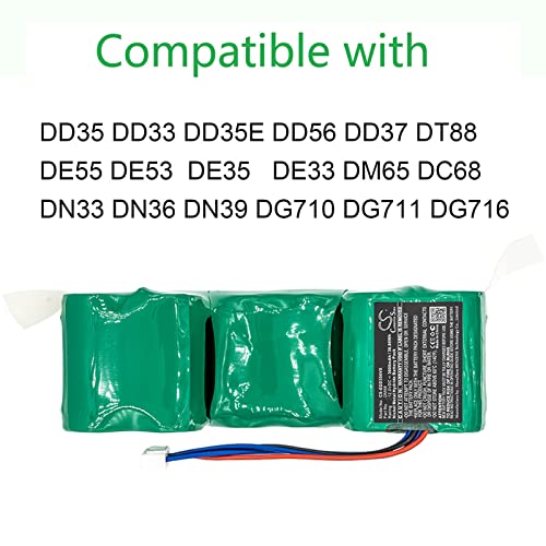 Cs Cameron Sino 12V 3000Mah Nimh Battery, Replacement Battery For Ecovacs Dd35 De55 De5G Dm88 Dg710 Dg716 Deebot Ozmo 902 901 610 Deebot 900 Vacuum Sweepper Robot #TOP2