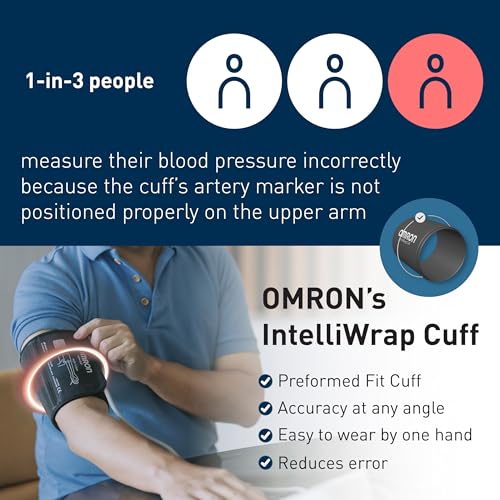 Image of Omron HEM 7183T1 FLIN Upper Arm Automatic Blood Pressure Monitor with Bluetooth, IntelliWrap 360 Accuracy Cuff and Large Display