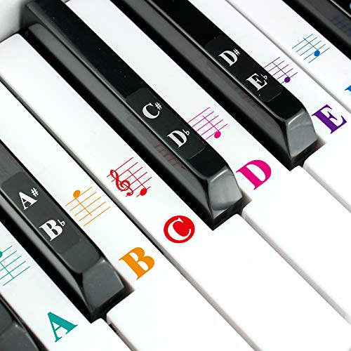 Piano Keyboard Stickers for 88/61/54/49/37 Key.Colorful Bigger Letter,Thinner Material,Transparent Removable,with Cleaning Cloth