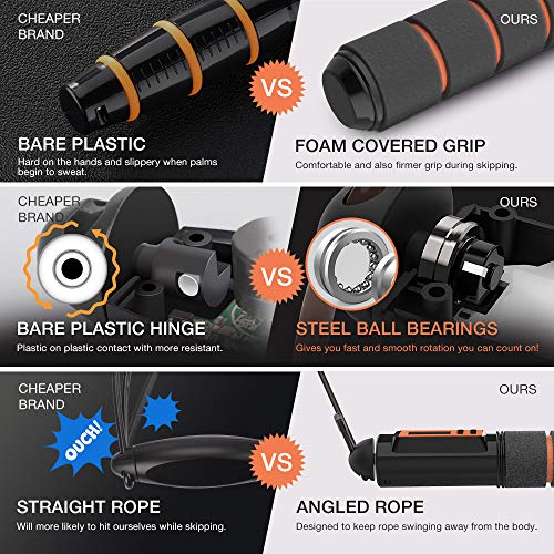 Jump Rope, multifun Speed Skipping Rope with Calorie Counter, Adjustable Digital Counting Jump Rope with Ball Bearings and Alarm Reminder for Fitness, Crossfit, Exercise, Workout, Boxing, MMA, Gym - Image 4