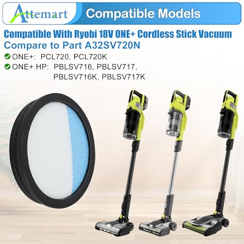 Image of Filter for Ryobi 18V ONE+ PCL720 ONE+ HP PBLSV716, PBLSV717 Cordless Vacuum