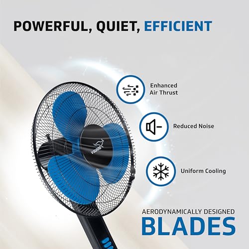 Image of V-Guard Esfera STS Plus Neo 2-in-1 Pedestal & Table Fan 400mm | 1350 RPM High-Speed Motor | ~70 m /min Air Delivery | 3 Speed | Smooth Oscillation & Tilt Control | Thermal Protection | Blue Black