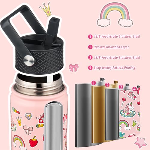 Image of BJPKPK Insulated Water Bottle, 18oz Stainless Steel with Straw Lid