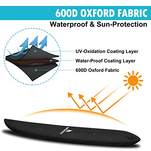 Obcursco 600D Kayak Cover Waterproof, 12.3-14Ft Thickened Uv-Proof, Tear And Fade Resistant Canoe Cover, Kayak Covers For Outdoor And Indoor Storage, Perfect As Kayak Accessories For Sup Paddle Board #TOP1