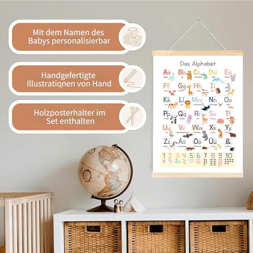 hurifeng ABC Poster mit Tieren 30x40cm – Lernposter mit Alphabet und Zahlen 1-10 inkl. Holz-Aufhängung, perfekt für Kinderzimmer, Kindergarten und Vorschule
