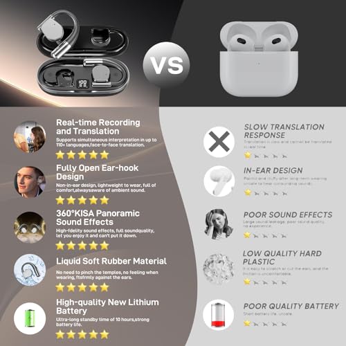 XIXIGOU AI Real-Time Translation Earbuds Review