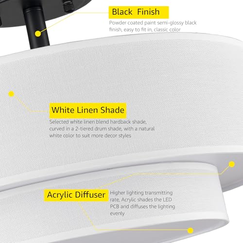 Image of DAYCENT Black Semi Flush Mount LED Light Fixtures 30W 3000K /4500K /5500K