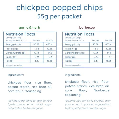 Image of Natch Chickpea Popped Protein Chips Variety Pack, Healthy Snacks, Low Calorie, Not Fried Not Baked, Vegan, Gluten Free, Rich in Fiber, Barbecue, Garlic & Herb Flavour, 55gm each (Pack of 6)