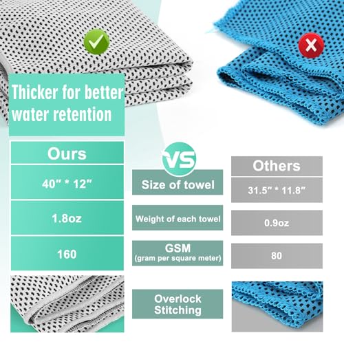 Cooling Towel 20 Pack (40"x12") Ice Towels, 160GSM Soft Breathable, Super Absorbent, Quick Cold Towel, for Bowling, Yoga, Travel, Camping, Golf, Football, Hiking, Outdoor Work - Image 3
