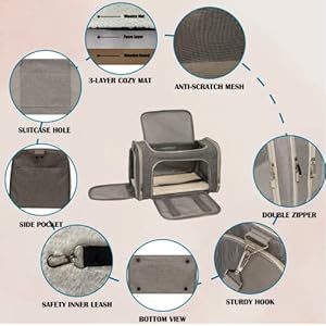   Pet-Dog-Cat-Puppy-Carrier-for-Small-Medium-15LBs-Large-25LBs-Soft-Sided-Collapsible-Foldable-Travel-Carrier-with-Removable-and-Washable-Cozy-Mat-Black-Grey-Blue-PinkMedium-Grey