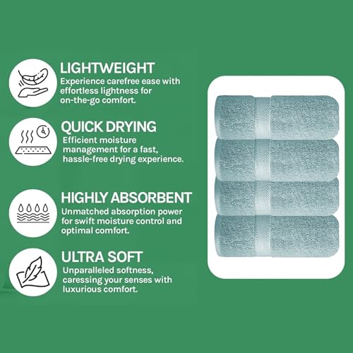 Image of Sulfar 100% Combed Cotton, Quick Drying Highly Absorbent, Luxury Hand Towel Set (Pack of 4, 40 X 70 cm) Nile Blue