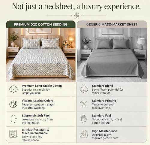 Image of HOMEKART 210 TC Premium Cotton Double Bed Bedsheet with 2 Pillow Covers | Double Bed Sheet Set | Soft, Breathable, Skin Friendly, Wrinkle Resistant & Fade Resistant |228 x 254 cm | Bedding for Home