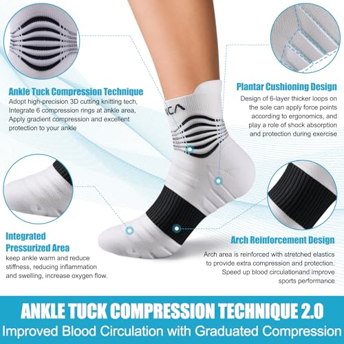 Image of NEENCA Professional Compression Socks, Medical Athletic Ankle Socks for Injury Recovery & Pain Relief, Sports Protection, Circulation -1 Pair, 20-30 mmhg