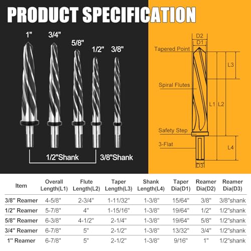 Iwongo DCR05 Hss Bridge Construction Reamer Set, 3/8 Inch 1/2 Inch 5/8 Inch 3/4 Inch 1 Inch Taper Bridge Reamer Drill Bit Tool For Steel Metal Wood Plastic To Align Existing Hole And Enlarge Hole thumb #1