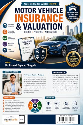 Motor Vehicle Insurance & Valuation