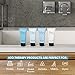 H2O Therapy Hotel Soaps & Toiletries Bulk Set | 1-Shoppe Amenities Kit | 0.85oz Shampoo & Conditioner, Body Wash, Lotion | Travel Size | 80 Pieces