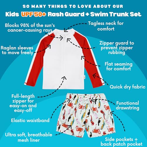 Image of SwimZip Boys' Long Sleeve Rash Guard & Swim Shorts Set - UPF 50+ Sun Protection