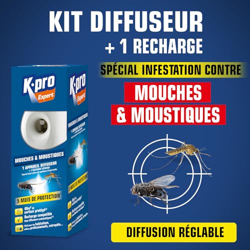 Vignette produit