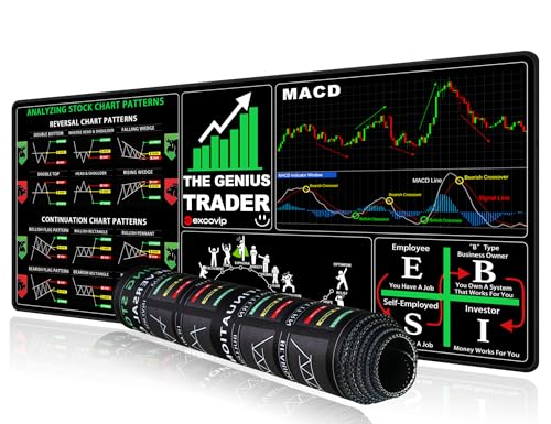 Ablieve Stock Market Day Trader Mouse Pad 700x300mm