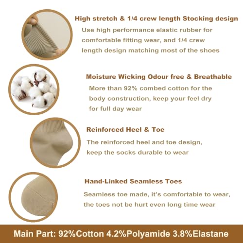 Image of Women's Cotton Quarter Crew Socks