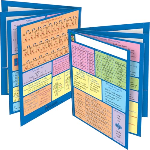 Dossiers Common Core Really Good Stuff cartonnés et ultra-résistants pour CM1 (x12)