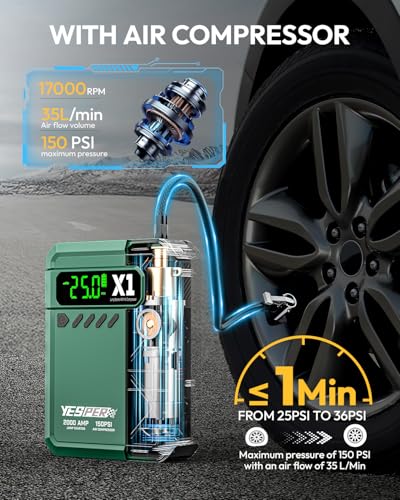 YESPER Jump Starter with Air Compressor 2000A 150PSI Battery Jumper Starter Portable(8L Gas/6L Diesel), 12V Car Jump Pack Battery Charger Jump Box with Jumper Cables, LCD Display, Lights - Thumbnail 3