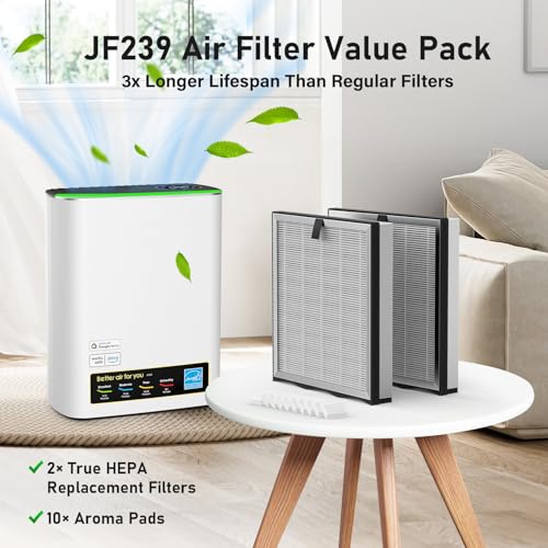 Image of JF239 Replacement Filter Compatible with JF239 /JF268 Air Purifier, 3-in-1 HEPA 13 Filtration System, 2 Pack(2 Filters & 10 Aroma Pads)