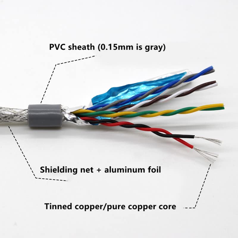 cable apantallado, Copper core communication signal control wire(10 Core 24AWG 0.2mm)