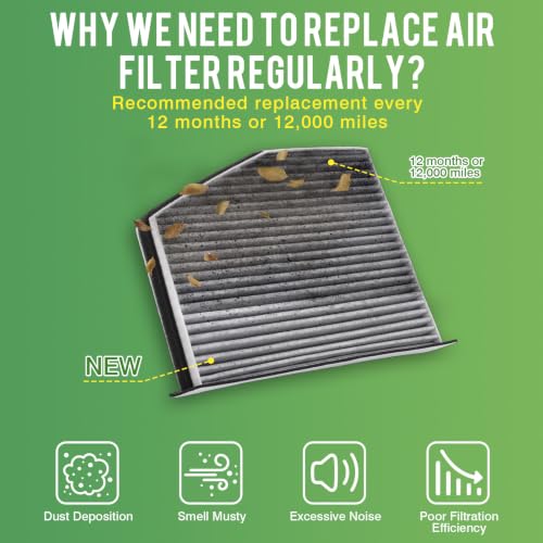 Image of Cabin & Engine Air Filter for Audi A3 2008-2013, Volkswagen Jetta 2006-2017