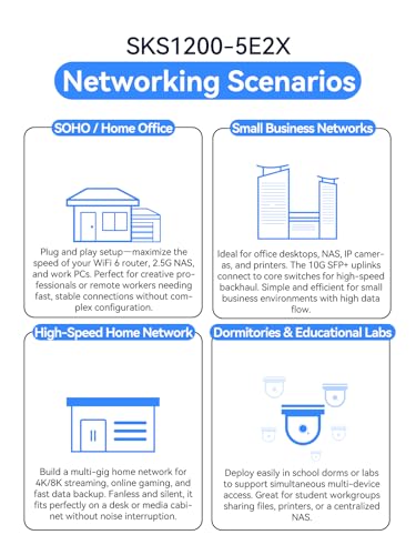 Image of 7 Port 2.5G Unmanaged Ethernet Switch with 2x10G SFP+ , 2.5 Gigabit Network Switch, 2.5Gb Ethernet Hub, Plug & Play, Metal Housing, Desktop /Wall-Mount