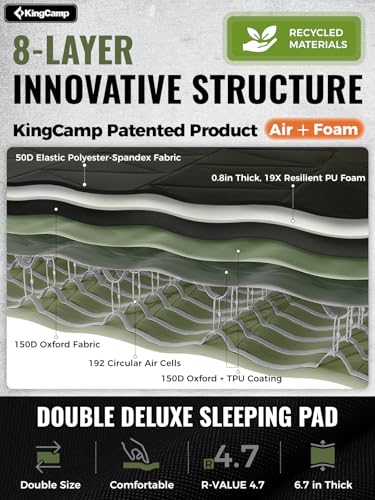 Image of KingCamp Double Camping Mattress with Removable Memory Foam Cover, 6.7 inch Thick 2 Person Air Sleeping Pad, Heavy Duty Tent Bed for Couples & RV Camping