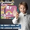 YIYDONG 24 ASL Posters America Sign Language Posters for Classroom ASL Education Charts for Toddlers Kids Students Classroom Decor (Black)