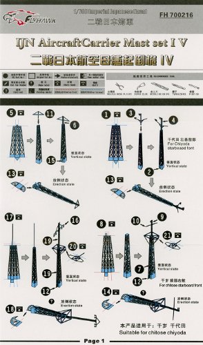 Amazon | 1/700 日本海軍空母用マストセットIV | プラモデル 通販