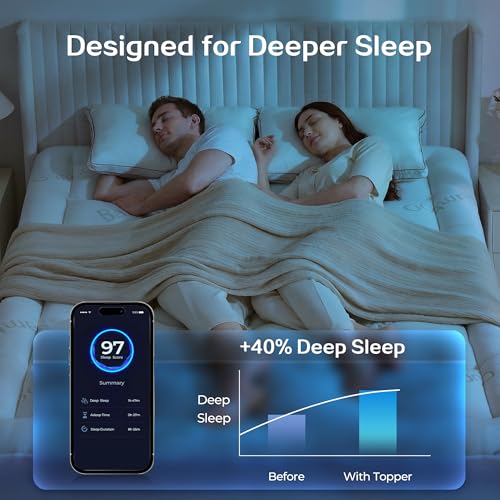SINWEEK Twin Bamboo Cooling 4 Inch Dual Layer Memory Foam Mattress Topper with 2 Inch Gel Memory Foam & 2 Inch Pillow Top Mattress Pad for Pressure Relief, Rolled Separately for Faster Expansion by SINWEEK - Used condition - Image 7
