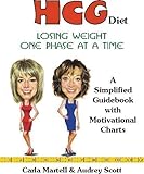 HCG Diet: Losing Weight One Phase At a Time