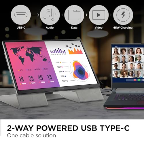 Image of ViewSonic VG1656-2K 16 Inch 1600p Portable Monitor, WQXGA IPS for Improved Workflows and Second Screen Productivity, Built-in Stand, 65W USB-C, mini HDMI, and Smart Cover Inputs